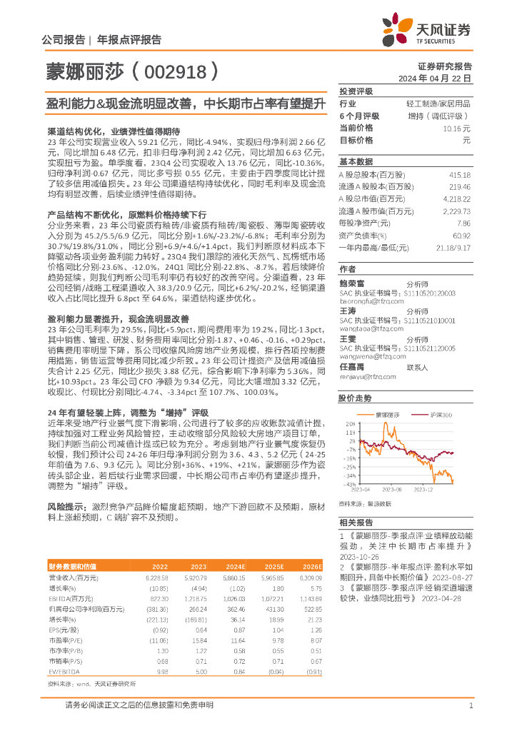 天风证券：蒙娜丽莎（002918）-盈利能力&现金流明显改善，中长期市占率有望提升