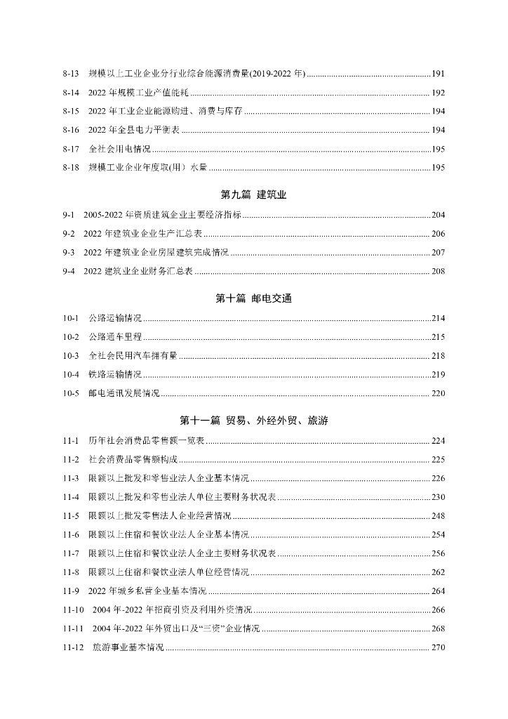 长汀统计年鉴2023_第10页