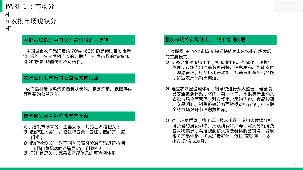 智慧农批园区综合整体解决方案_第5页