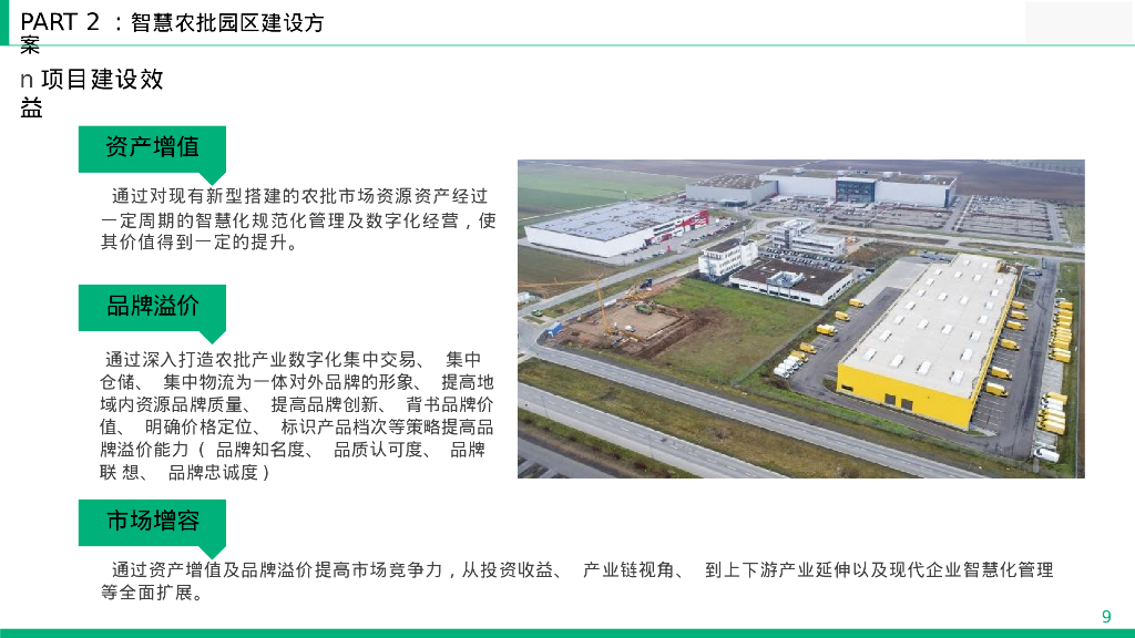 智慧农批园区综合整体解决方案_第9页