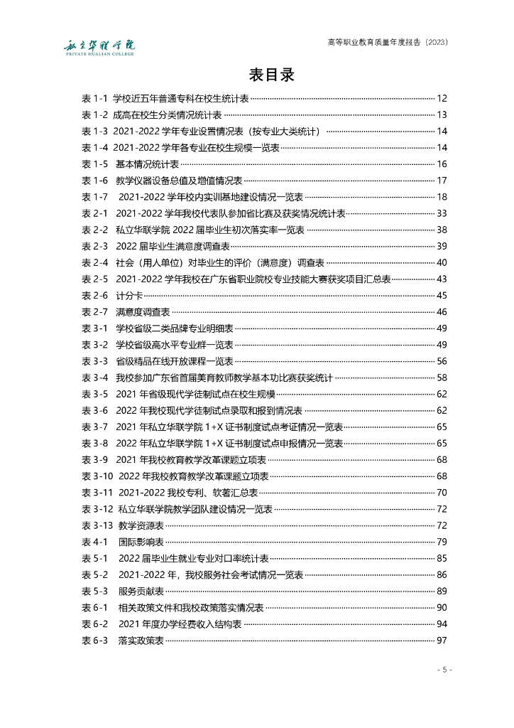 私立华联学院高等职业教育质量年度报告（2023）_第6页