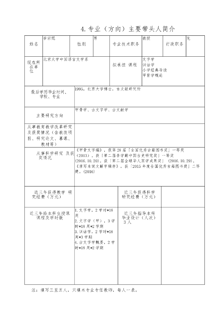 北京大学本科专业（方向）设置申请表（2022年修订）汉语言文学（古文字学方向）_第7页