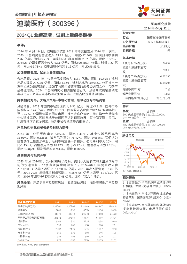天风证券：迪瑞医疗（300396）-2024Q1业绩高增，试剂上量值得期待