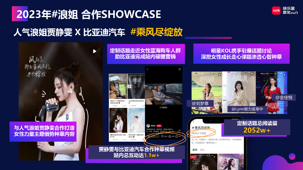 小红书：《乘风破浪的姐姐2024》借势营销方案_第6页