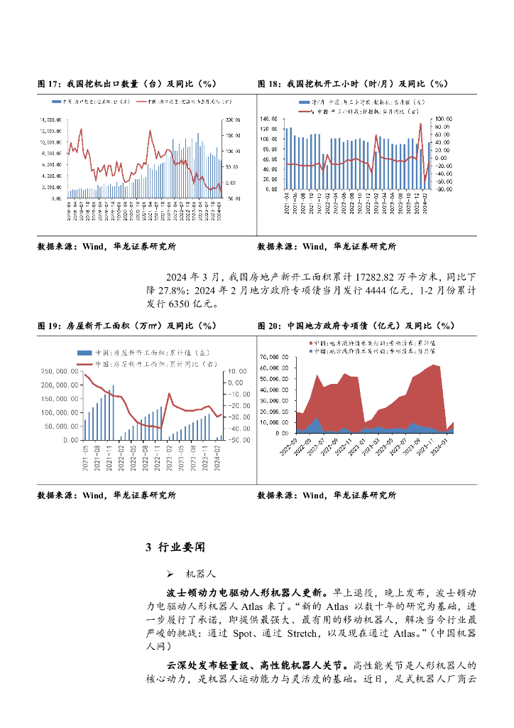 华龙证券：机械设备行业周报：AI赋能人形机器人，加速构建新质生产力_第8页