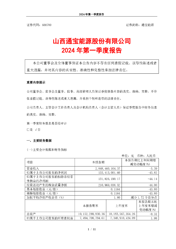 600780-通宝<em>能源</em>：山西通宝<em>能源</em>股份有限公司2024年第一季度报告 海报