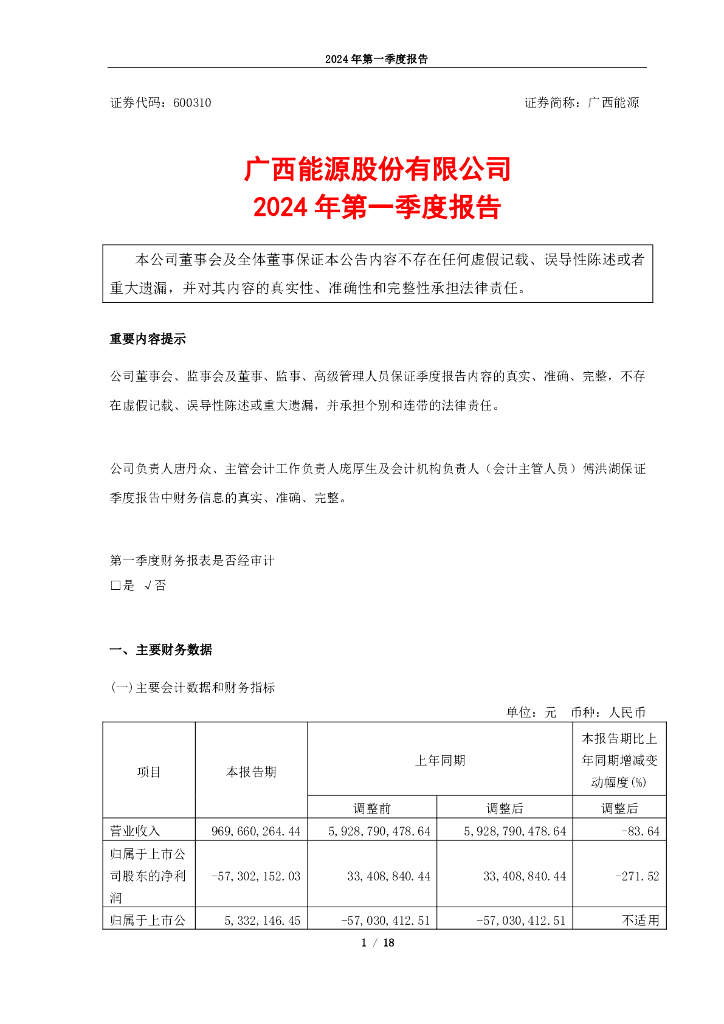 600310-广西<em>能源</em>：广西<em>能源</em>股份有限公司2024年第一季度报告 海报