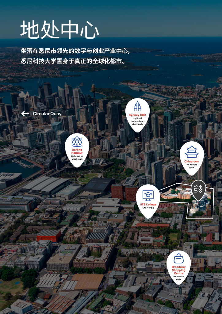 悉尼科技大学2023年国际学生课程指南_第6页