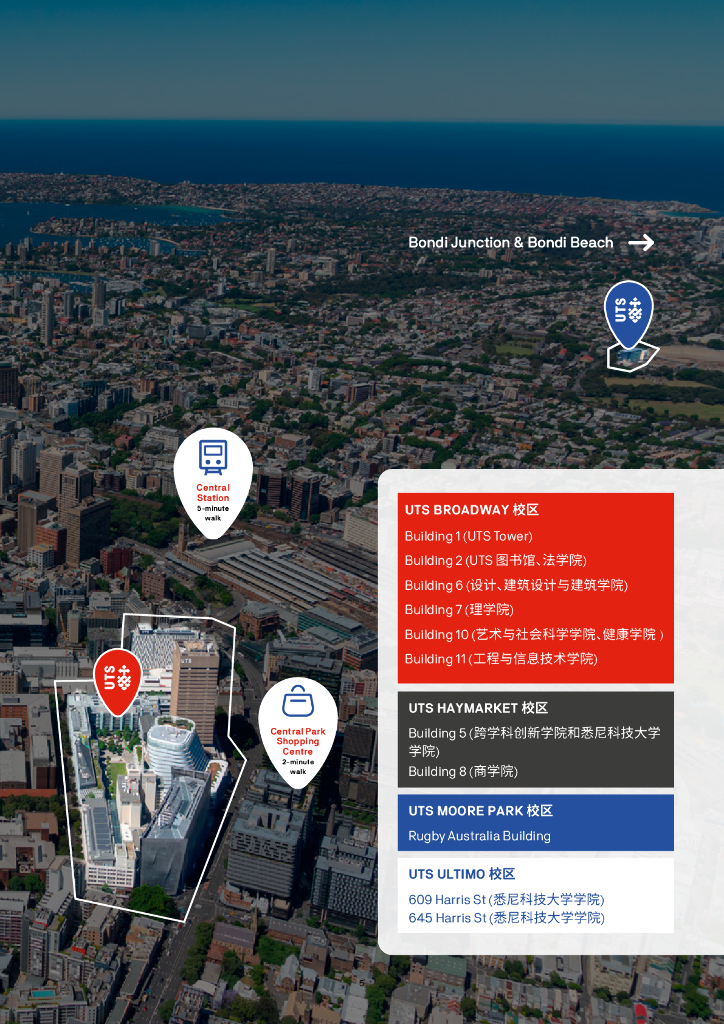 悉尼科技大学2023年国际学生课程指南_第7页