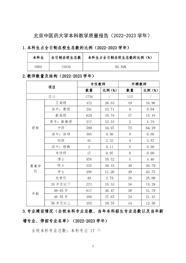 北京中医药大学本科教学质量报告（2022-2023学年）