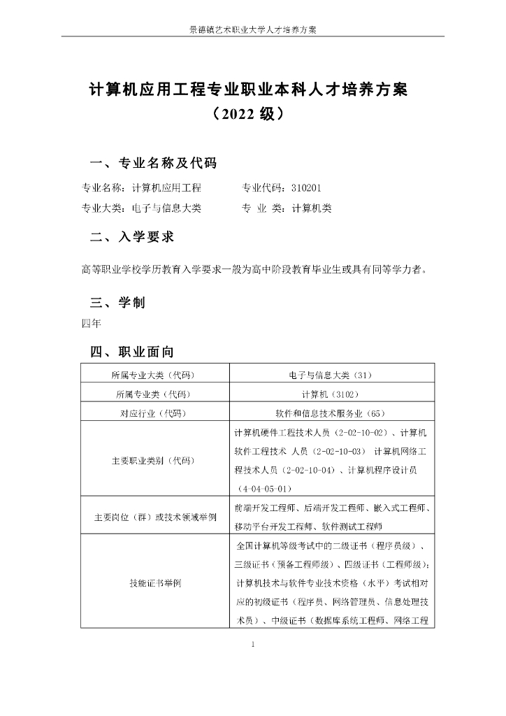 景德镇艺术职业大学计算机应用工程专业职业本科人才培养方案（2022级）