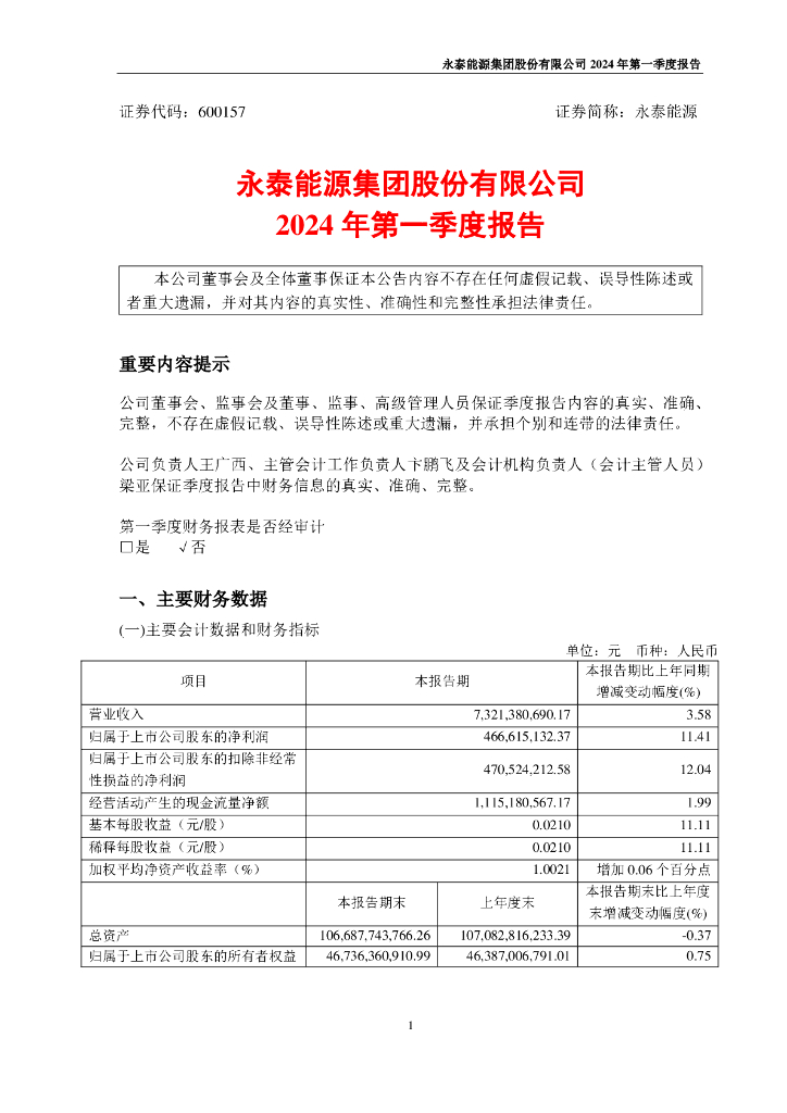 600157-永泰<em>能源</em>：永泰<em>能源</em>集团股份有限公司2024年第一季度报告 海报