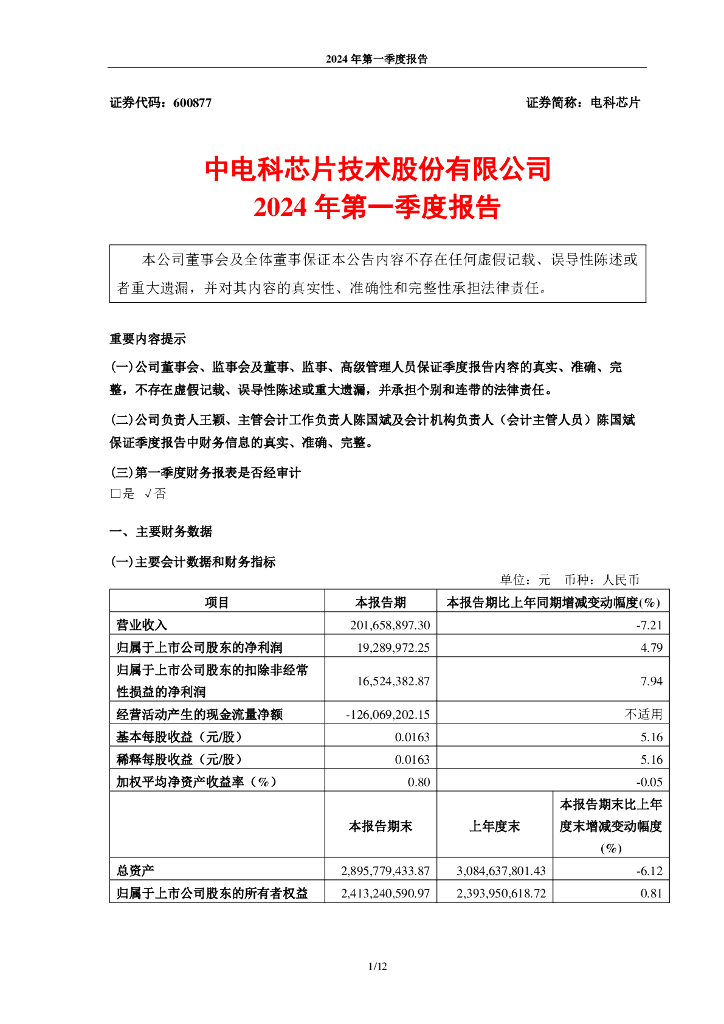 600877-电科<em>芯片</em>:中电科<em>芯片</em>技术股份有限公司2024年第一季度报告 海报
