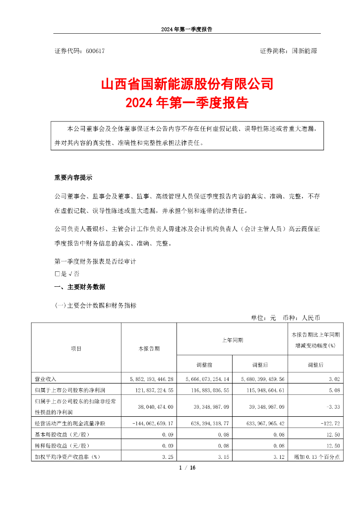 600617-国新<em>能源</em>：山西省国新<em>能源</em>股份有限公司2024年第一季度报告 海报