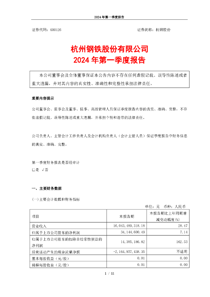 600126-杭钢股份：杭州<em>钢铁</em>股份有限公司2024年第一季度报告