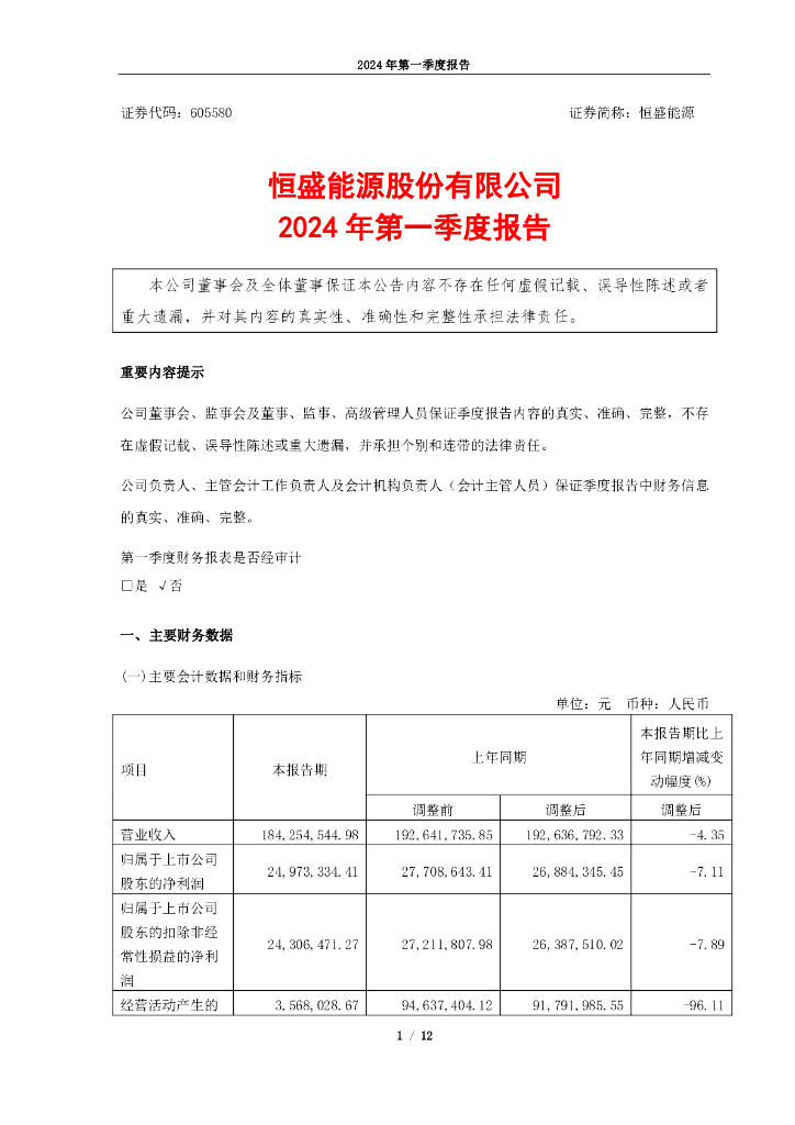 605580-恒盛<em>能源</em>：恒盛<em>能源</em>股份有限公司2024年第一季度报告 海报