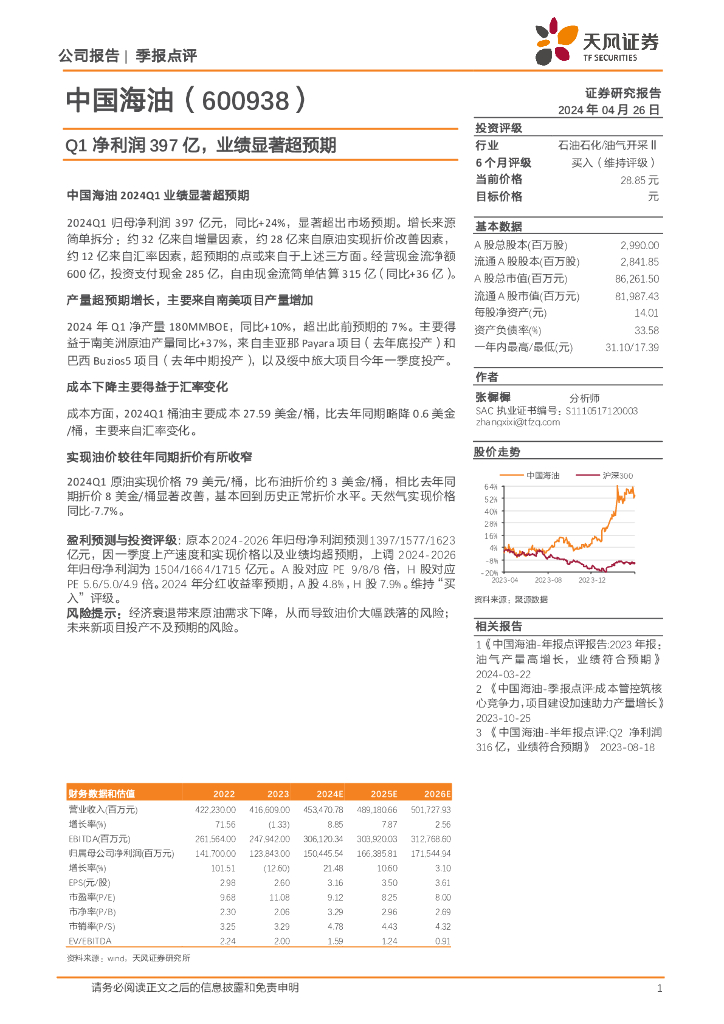 天风证券：中国海油（600938）-Q1净利润397亿，业绩显著超预期