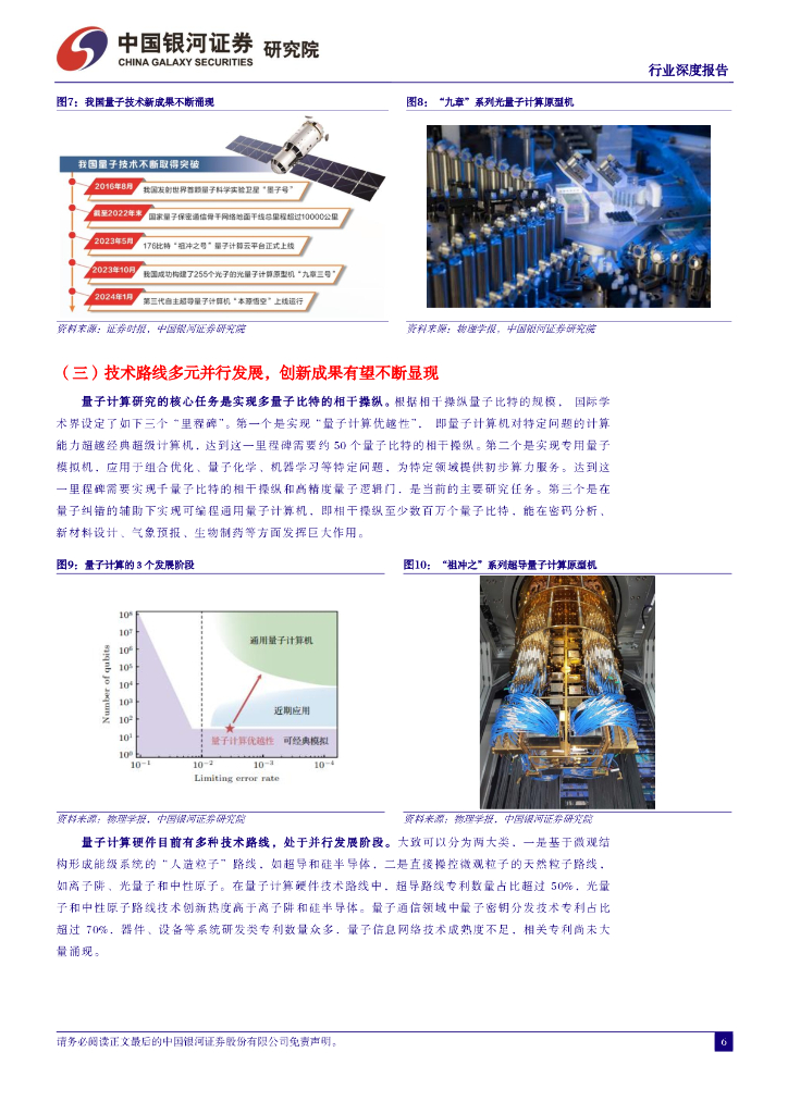 中国银河：通信行业深度报告：量子信息技术大发展，产业升级赋能新质生产力_第6页