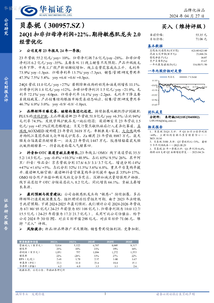 华福证券：贝泰妮（300957）-24Q1扣非归母净利润+22%，期待敏感肌龙头2.0经营优化