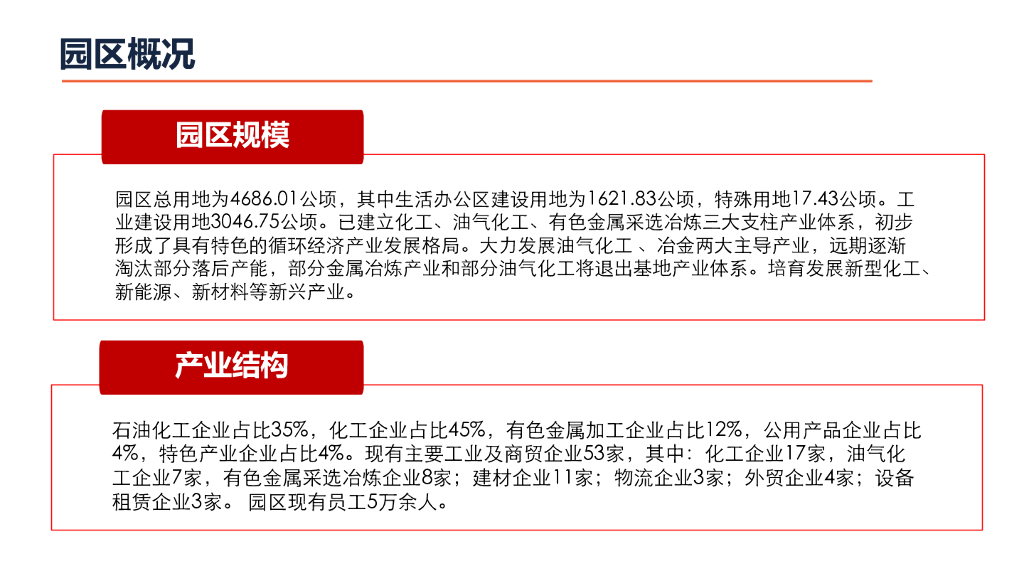智慧园区管理平台设计方案_第3页