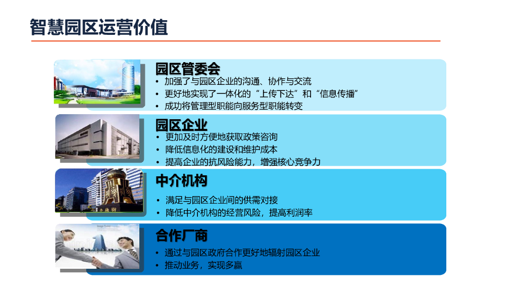 智慧园区管理平台设计方案_第8页