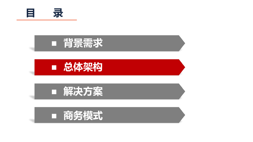 智慧园区管理平台设计方案_第10页