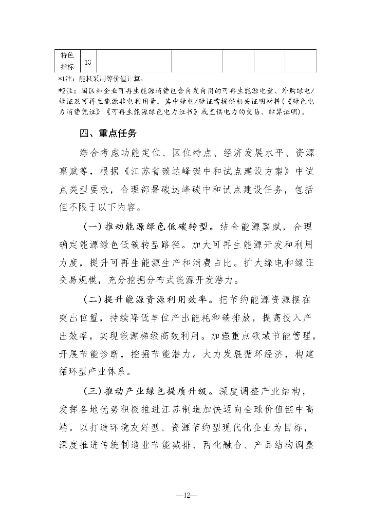 江苏省碳达峰碳中和试点建设方案_第5页