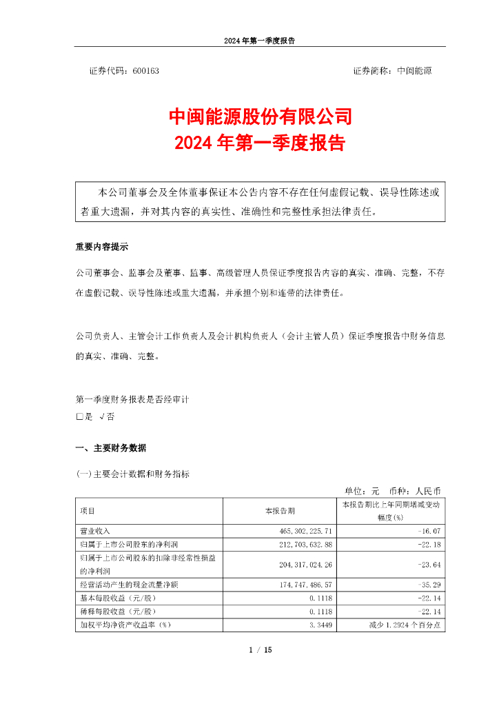 600163-中闽<em>能源</em>：中闽<em>能源</em>2024年第一季度报告 海报
