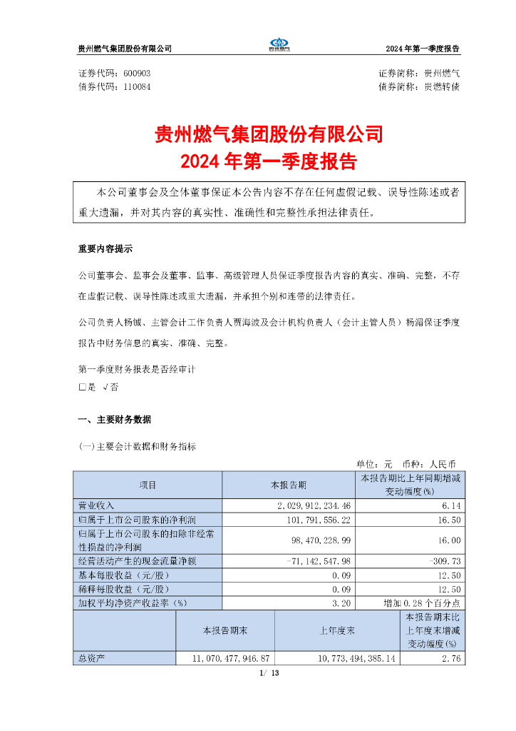 600903-贵州<em>燃气</em>：贵州<em>燃气</em>集团股份有限公司2024年第一季度报告