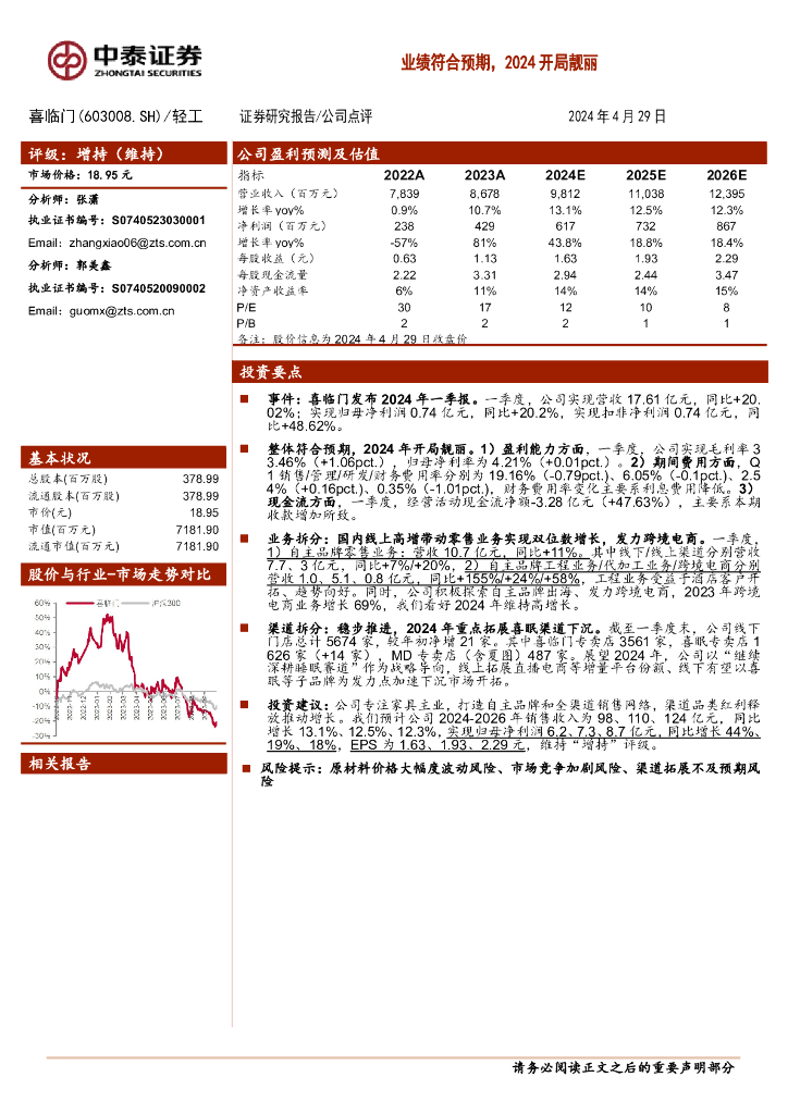 中泰证券：喜临门（603008）-业绩符合预期，2024开局靓丽