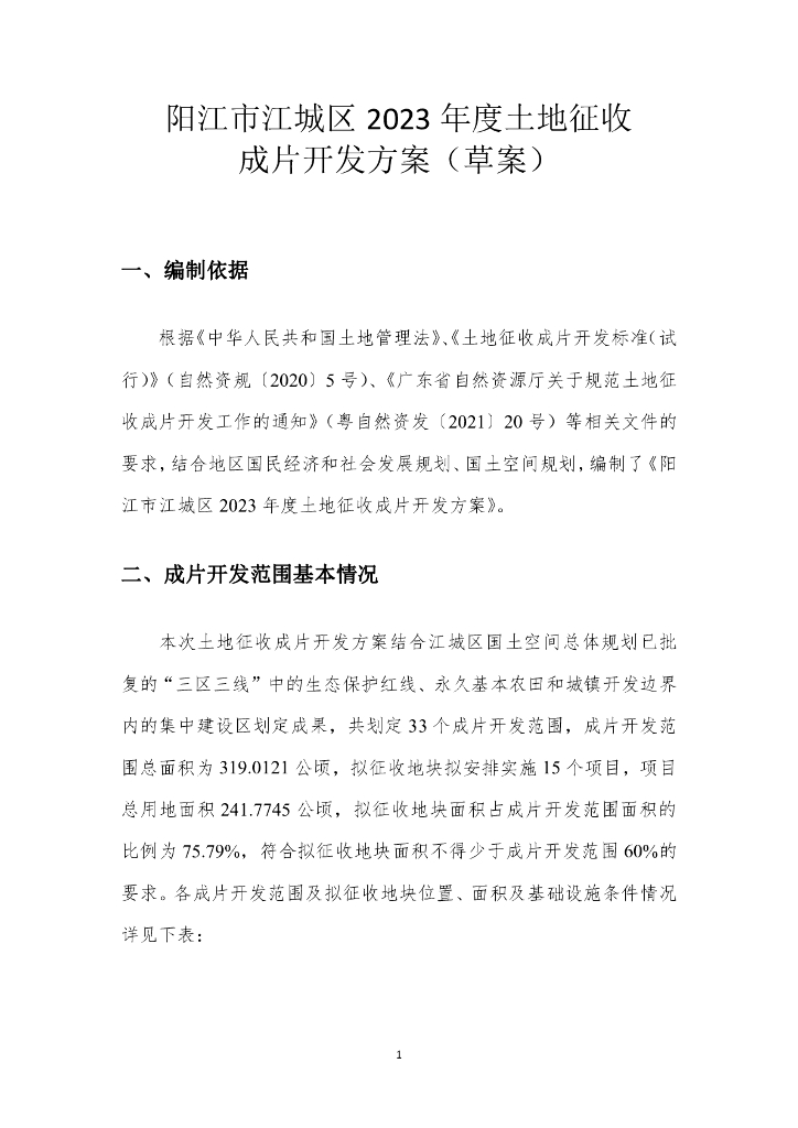 阳江市江城区2023年度土地征收成片开发方案（草案）