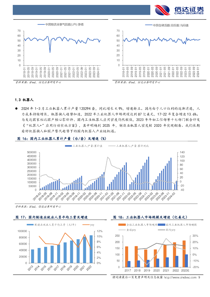 信达证券：关注周期复苏和新质生产力机械设备_第9页