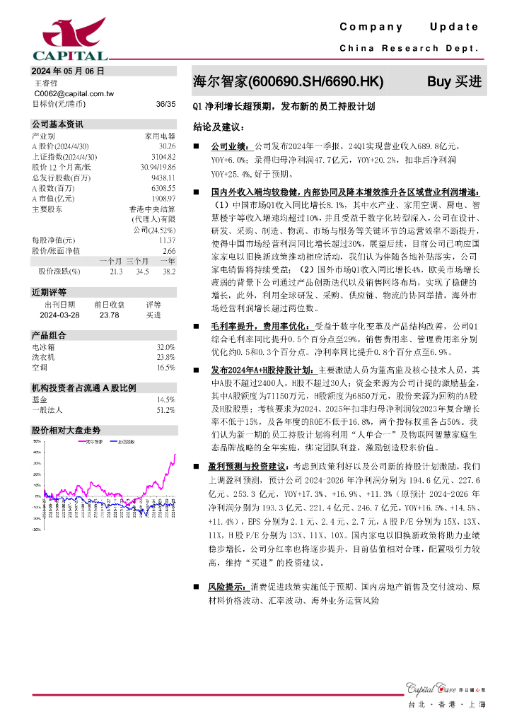 群益证券：海尔智家（600690）-Q1净利增长超预期，发布新的员工持股计划 海报