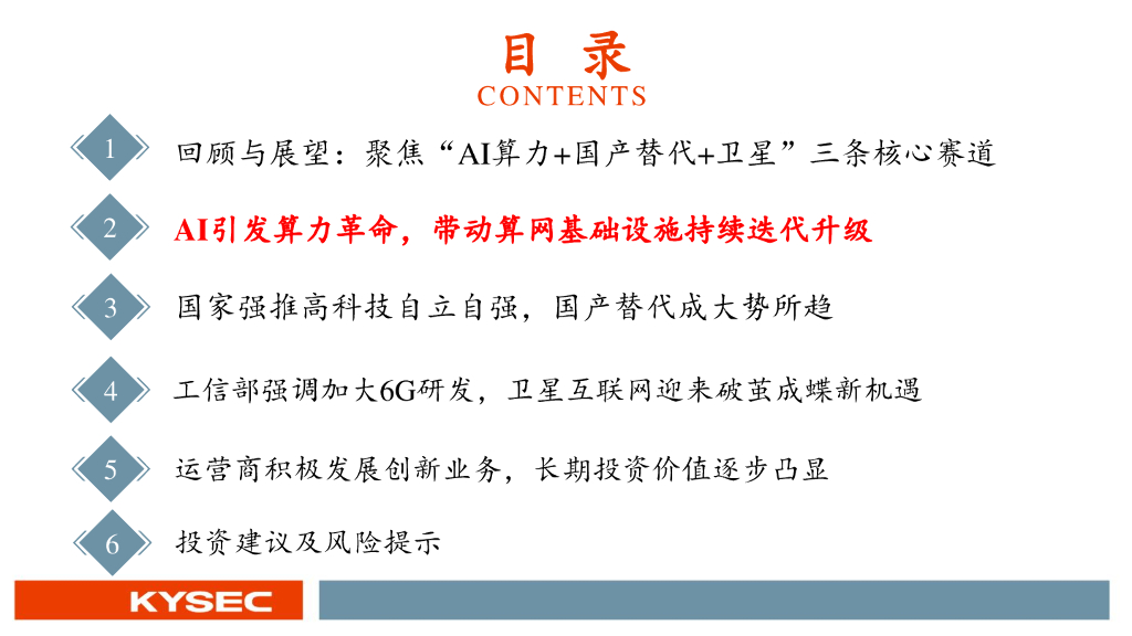 开源证券：通信行业2024年中期投资策略：新质生产力时代的“AI算力+国产替代+卫星”革命_第10页