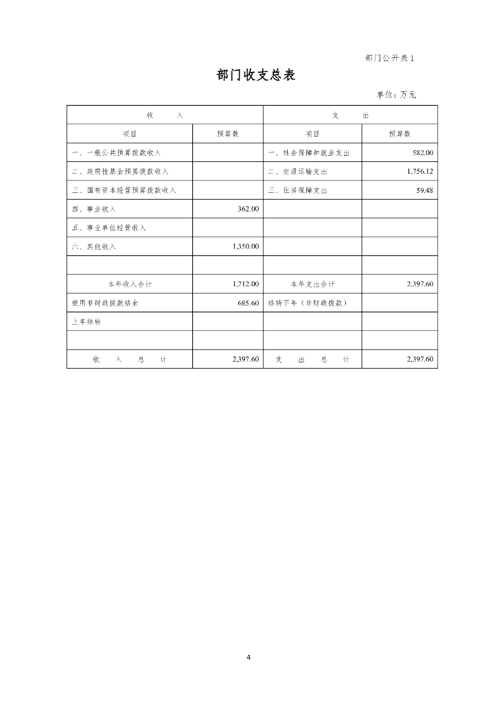 中国民用航空局基建维修中心2024年部门预算_第6页