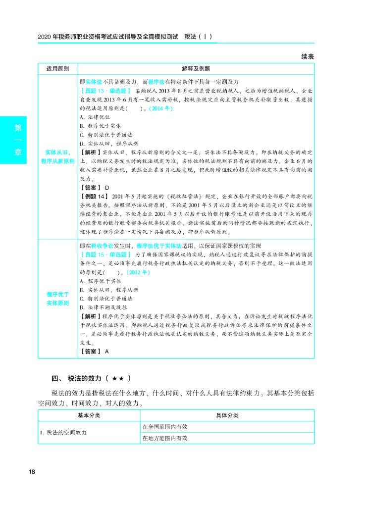 2020年税务师职业资格考试应试指导及全真模拟测试 税法（Ⅰ）_第6页
