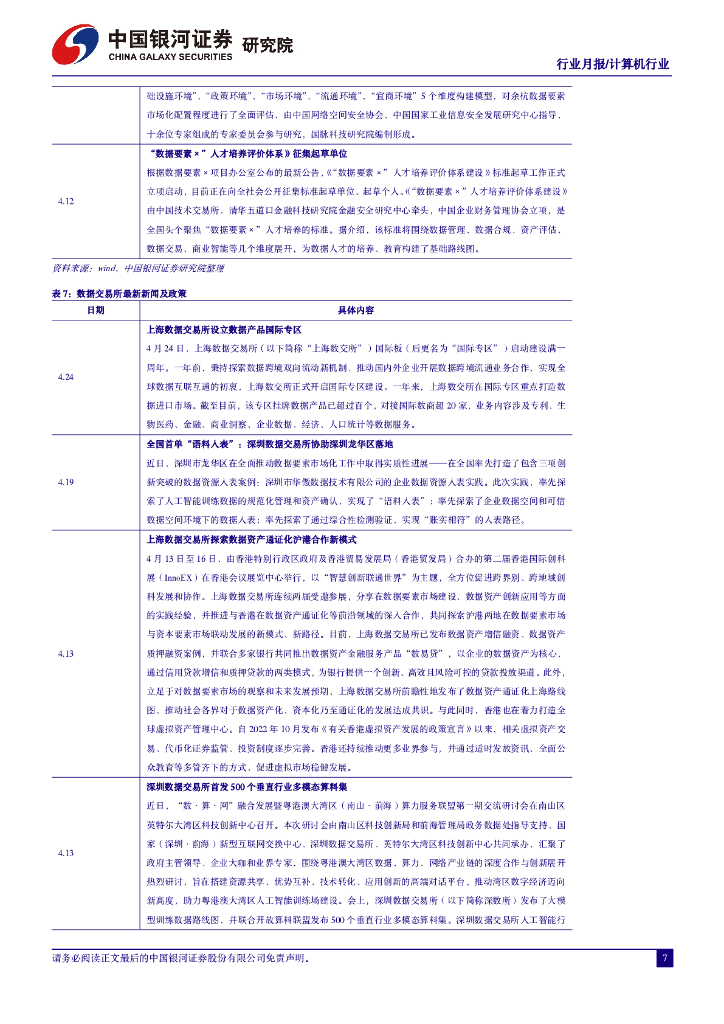 中国银河：4月人工智能行业月报：海外AI巨头资本开支超预期，商汤日日新5.0对标GPT-4Turbo_第9页