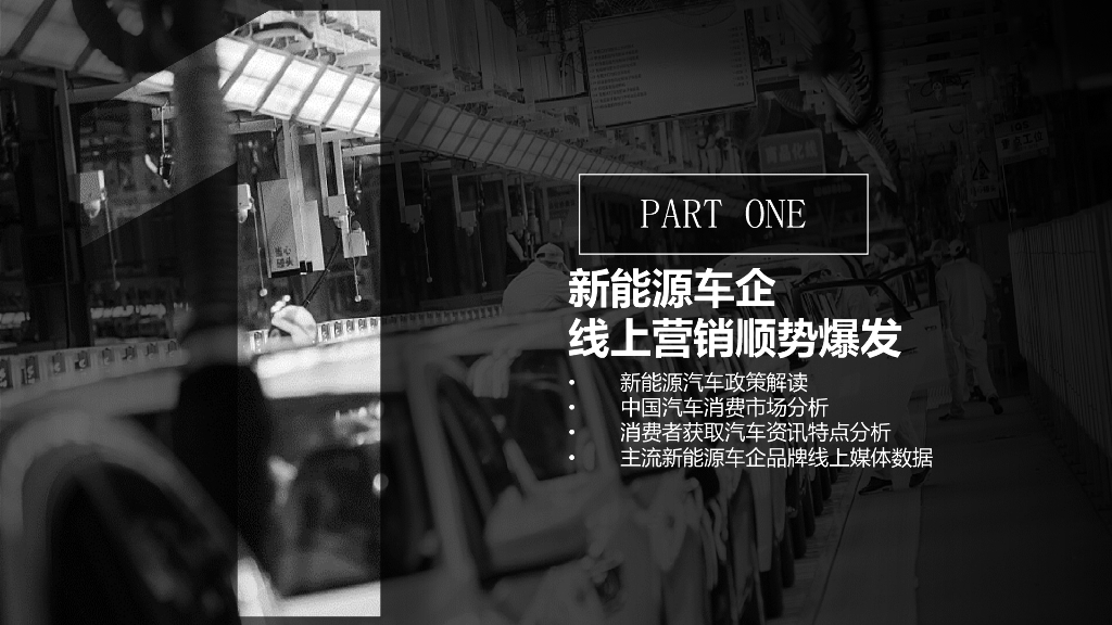 慧科讯业：2024新能源汽车社交媒体推广策略洞察报告_第4页