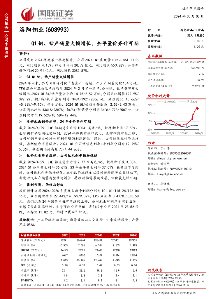 国联证券：洛阳钼业（603993）-Q1铜、钴产销量大幅增长，全年量价齐升可期