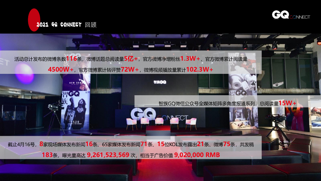 GQ×MG黑标跨界合作方案_第9页