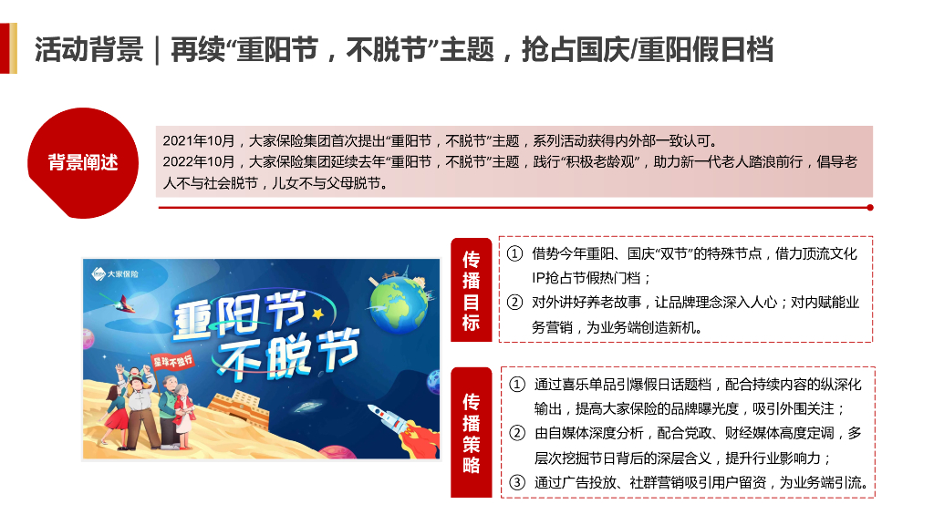 大家保险：大家保险X开心麻花《星球不独行》短视频跨界营销结案报告_第3页