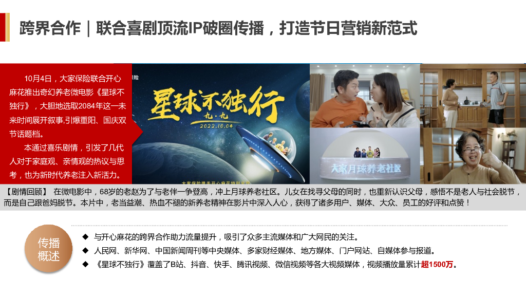 大家保险：大家保险X开心麻花《星球不独行》短视频跨界营销结案报告_第4页
