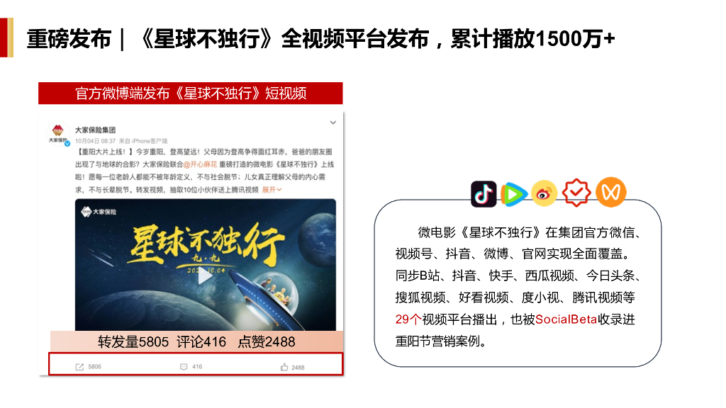 大家保险：大家保险X开心麻花《星球不独行》短视频跨界营销结案报告_第10页
