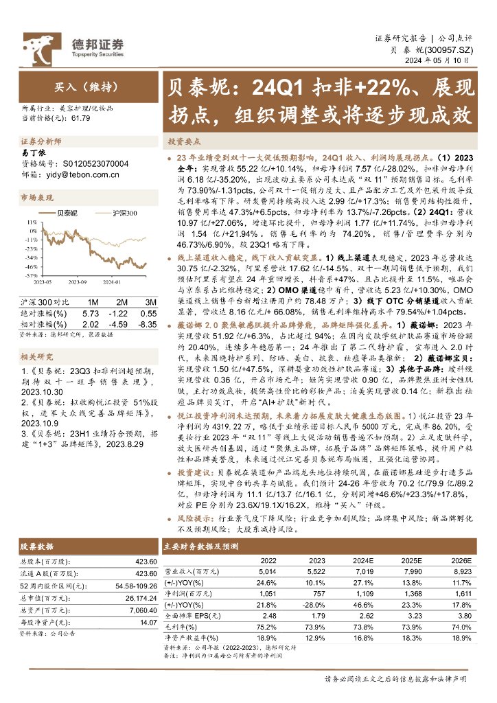 德邦证券：贝泰妮：24Q1扣非+22%、展现拐点，组织调整或将逐步现成效