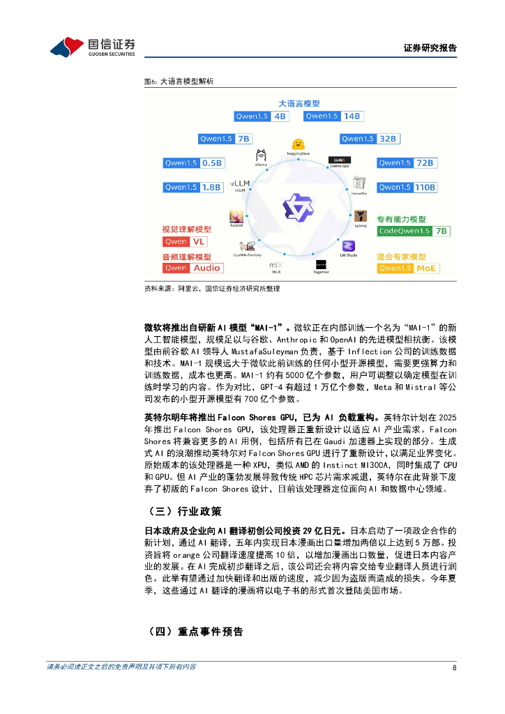 国信证券：人工智能周报（24年第19周）：OpenAI推出图片检测专用AI工具，阿里云通义千问2.5大模型发布_第8页