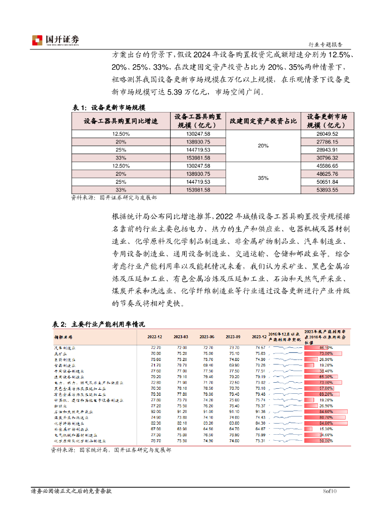 国开证券：机械设备：推动大规模设备更新，发展新质生产力_第8页
