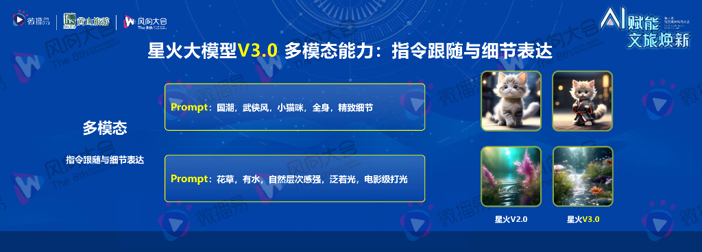 张旭：星火文旅大模型  通用人工智能重塑智慧文旅场景_第7页
