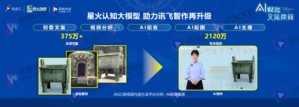 张旭：星火文旅大模型  通用人工智能重塑智慧文旅场景_第8页