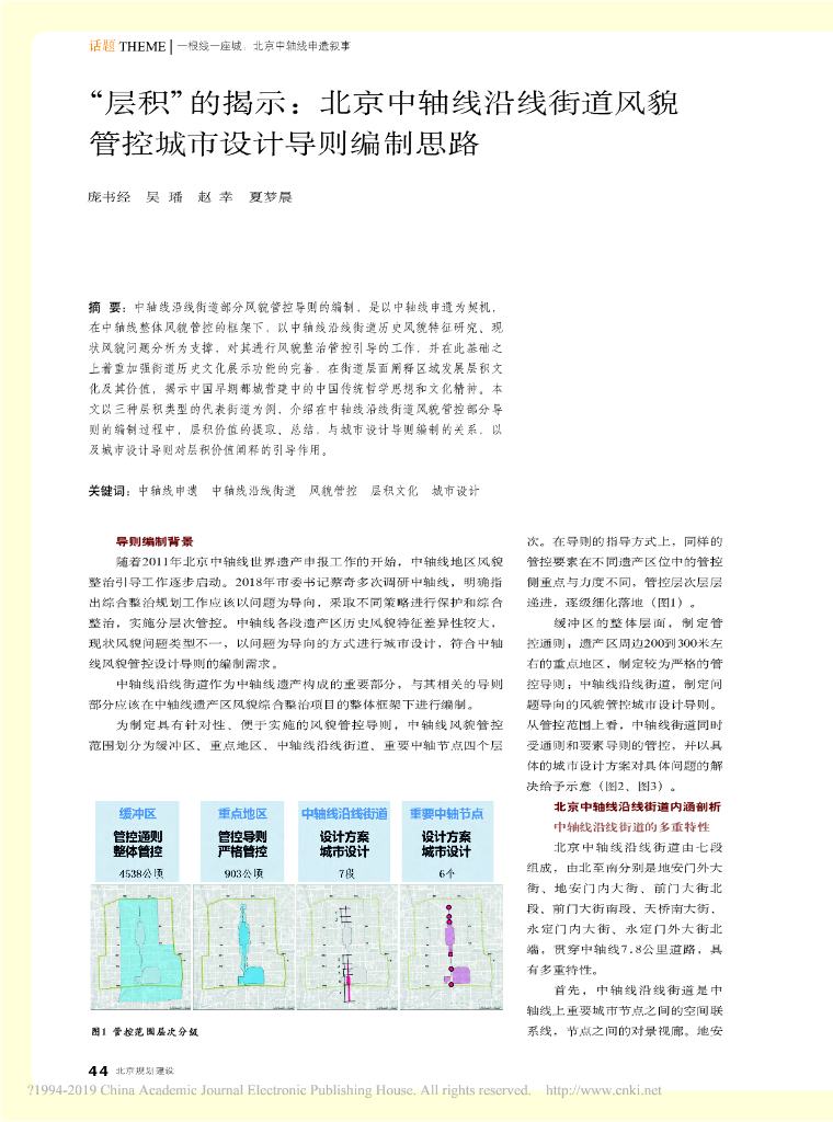 “层积”的揭示：北京中轴线沿线街道风貌管控城市设计导则编制思路