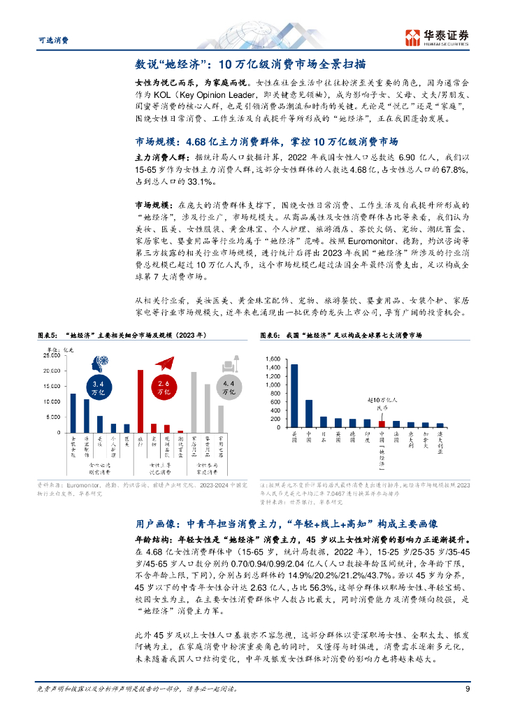 华泰证券：消费洞察系列：掘金“她经济”_第9页
